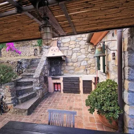 Hotel La Costarella Comfortable 3*